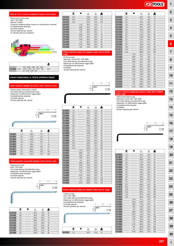 KS Tools Utensili per l'industria e l'artigianato n.: 20981 - Pagina 207