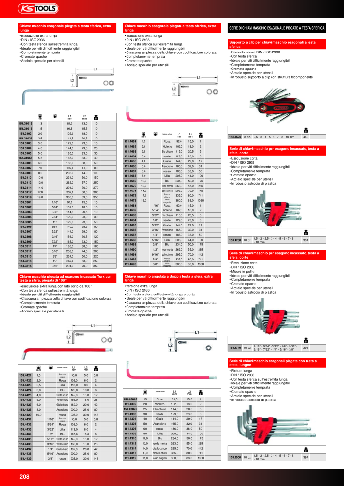 KS Tools Utensili per l'industria e l'artigianato n.: 20981 - Pagina 208