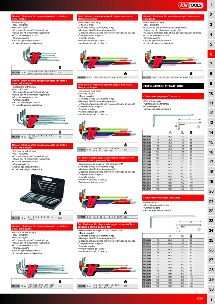 KS Tools Utensili per l'industria e l'artigianato NR.: 20981 - Seite 209