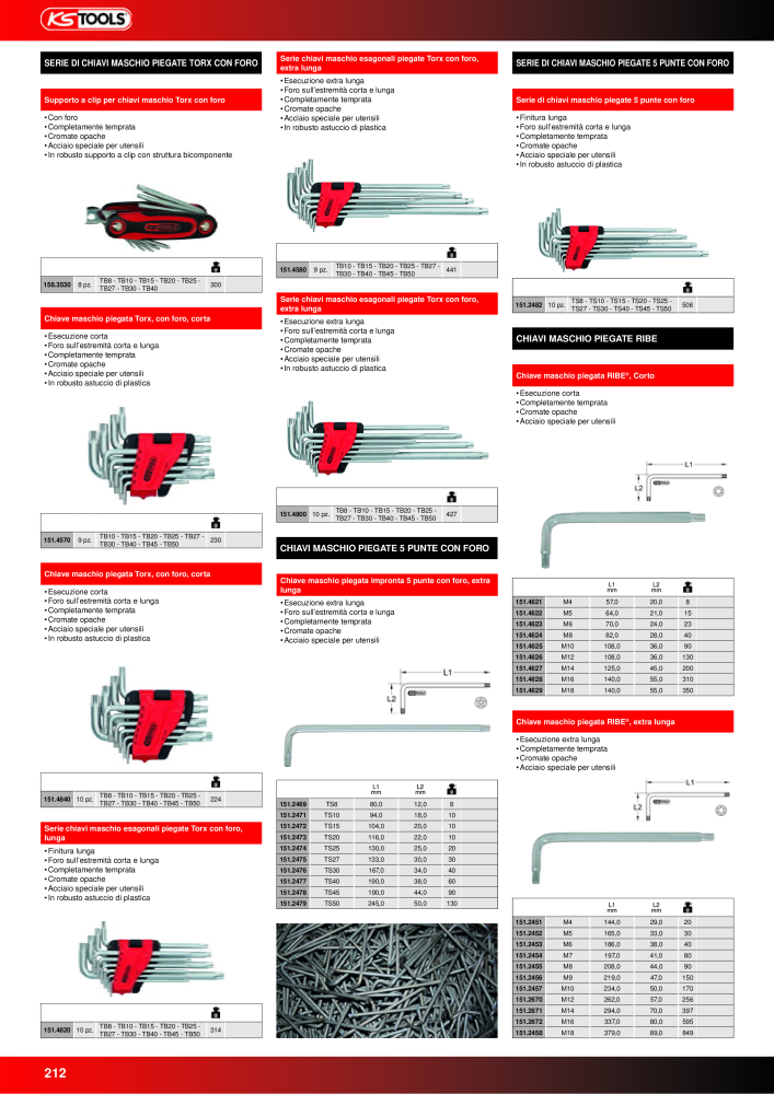 KS Tools Utensili per l'industria e l'artigianato NR.: 20981 - Seite 212