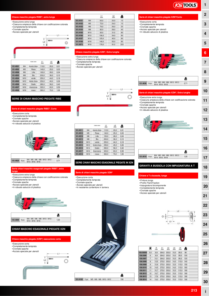 KS Tools Utensili per l'industria e l'artigianato n.: 20981 - Pagina 213