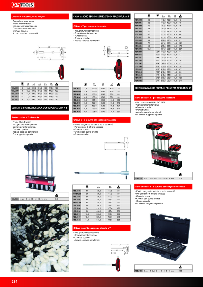 KS Tools Utensili per l'industria e l'artigianato n.: 20981 - Pagina 214