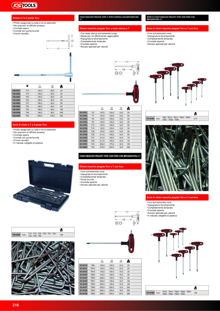 KS Tools Utensili per l'industria e l'artigianato NO.: 20981 - Page 216