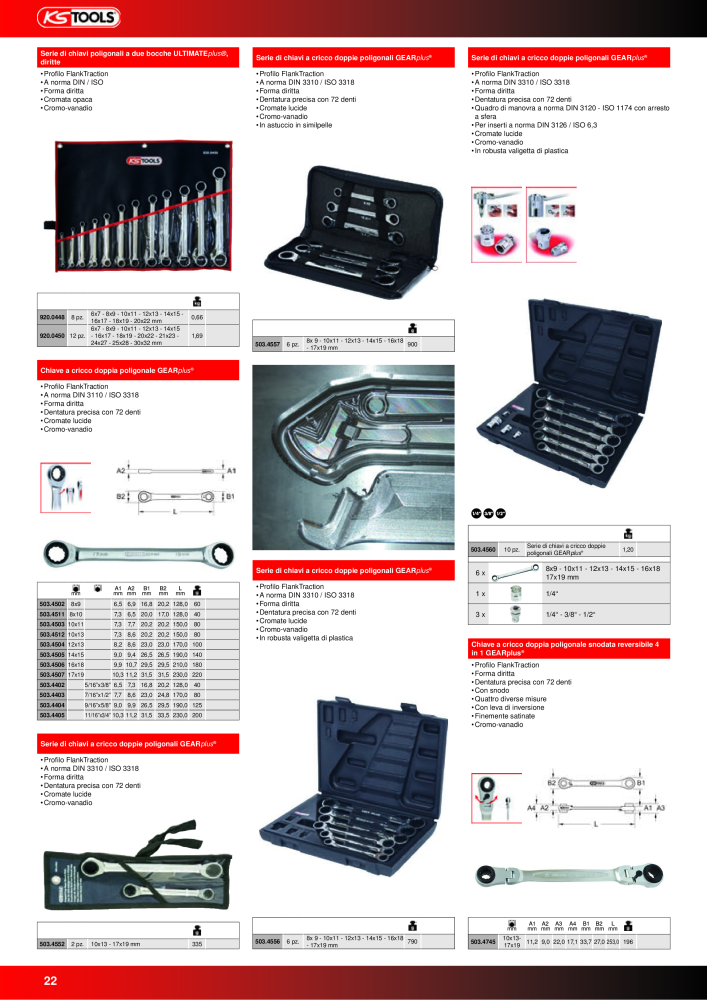 KS Tools Utensili per l'industria e l'artigianato n.: 20981 - Pagina 22