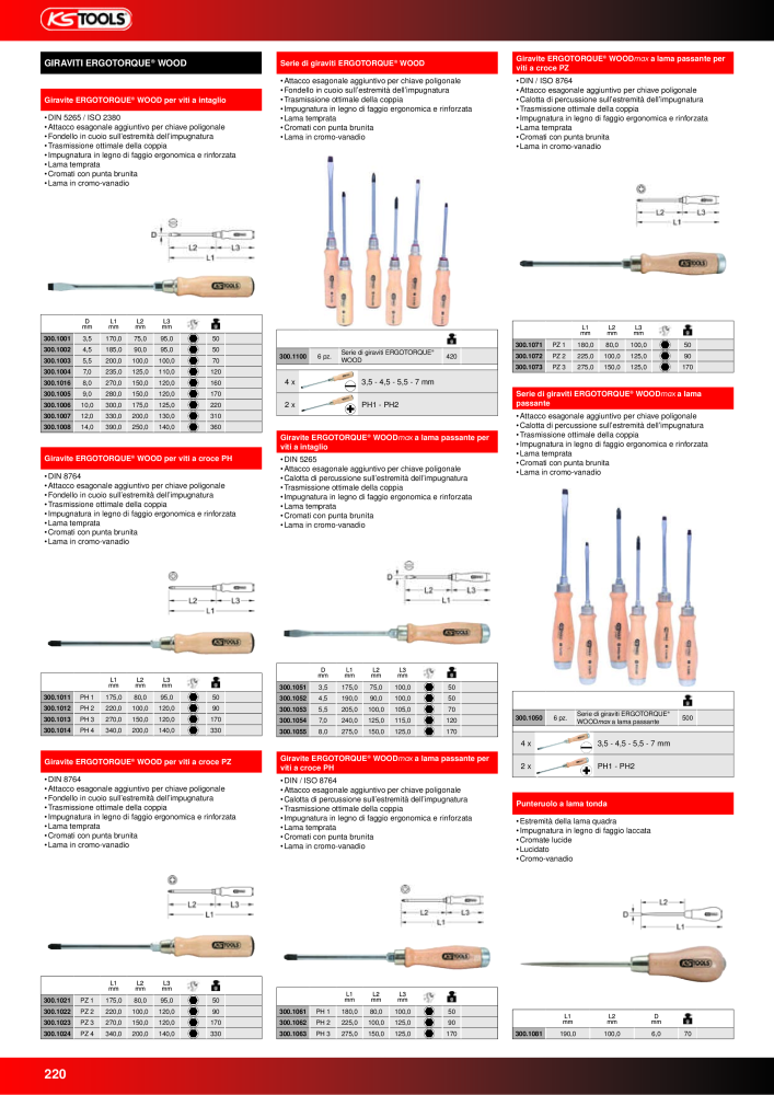 KS Tools Utensili per l'industria e l'artigianato NR.: 20981 - Seite 220