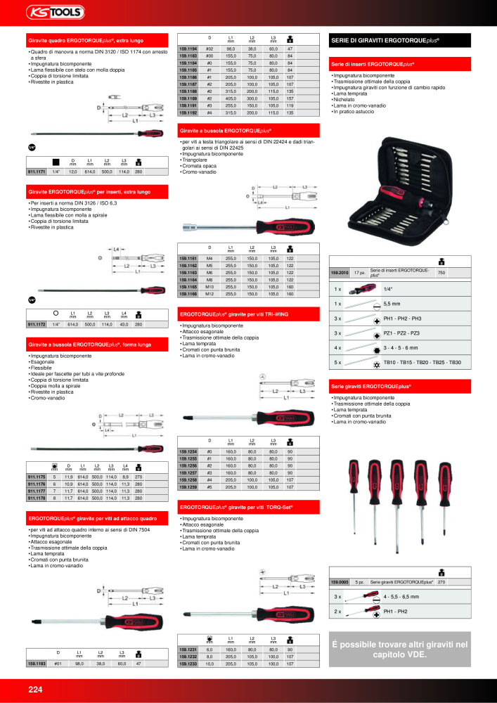 KS Tools Utensili per l'industria e l'artigianato NO.: 20981 - Page 224