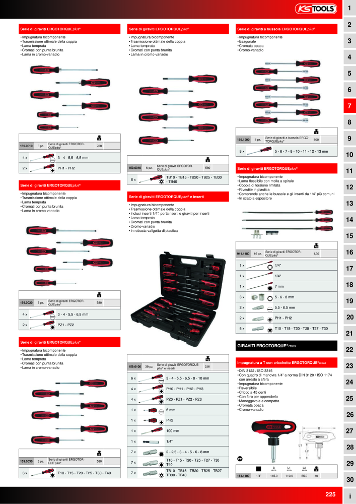 KS Tools Utensili per l'industria e l'artigianato n.: 20981 - Pagina 225