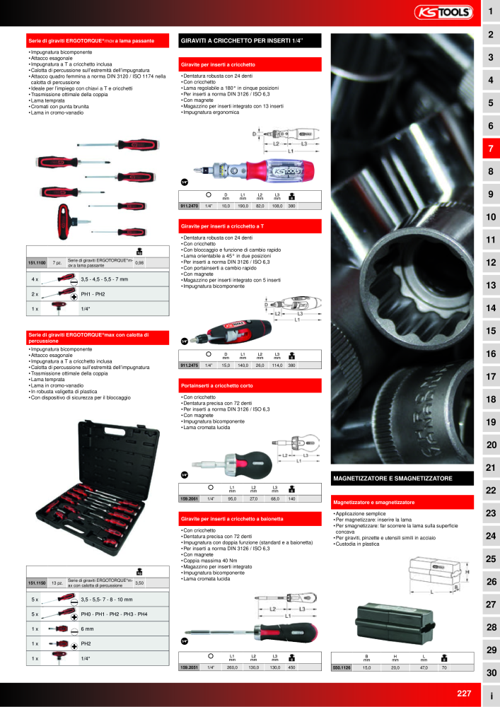 KS Tools Utensili per l'industria e l'artigianato n.: 20981 - Pagina 227