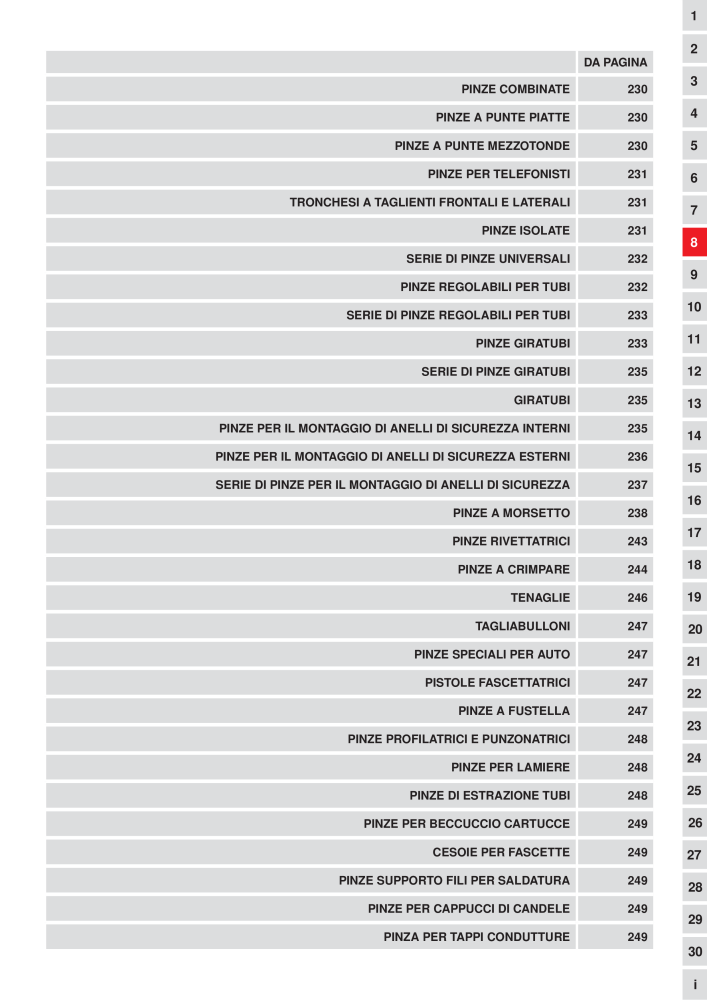 KS Tools Utensili per l'industria e l'artigianato n.: 20981 - Pagina 229