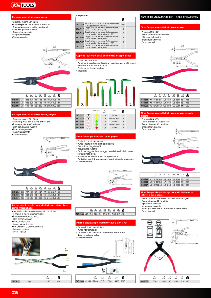 KS Tools Utensili per l'industria e l'artigianato n.: 20981 - Pagina 236