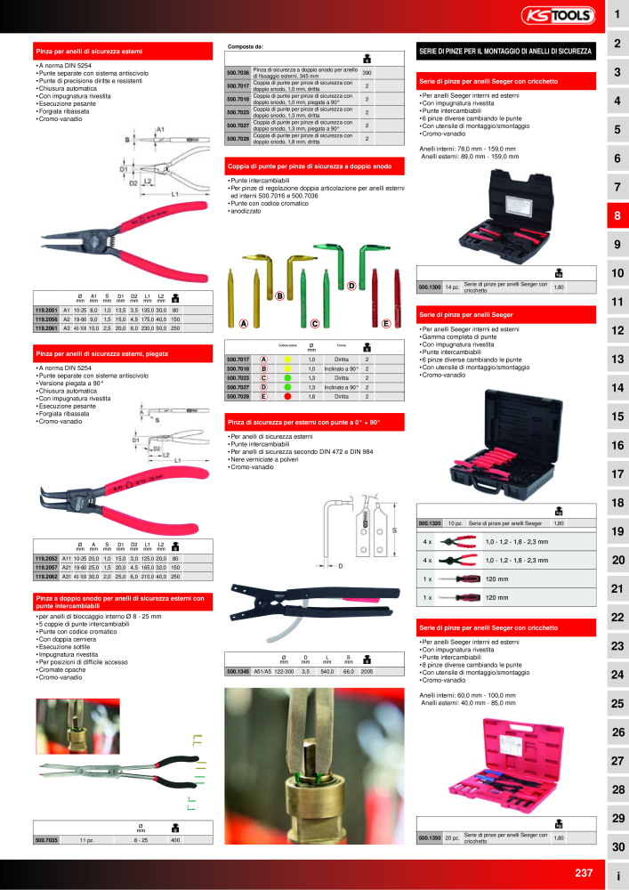 KS Tools Utensili per l'industria e l'artigianato n.: 20981 - Pagina 237