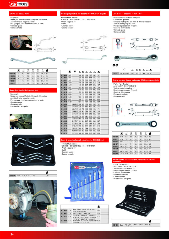 KS Tools Utensili per l'industria e l'artigianato n.: 20981 - Pagina 24