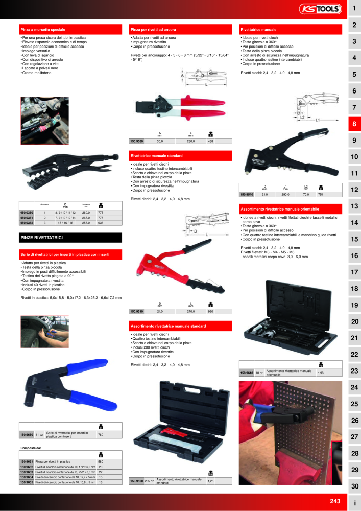 KS Tools Utensili per l'industria e l'artigianato n.: 20981 - Pagina 243