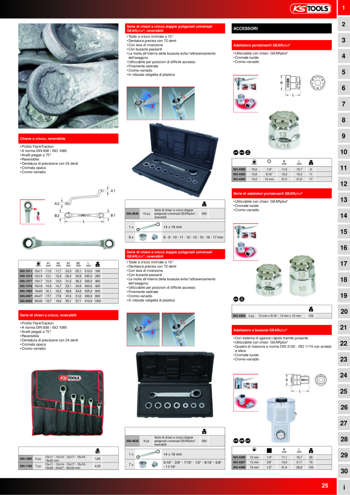 KS Tools Utensili per l'industria e l'artigianato n.: 20981 - Pagina 25