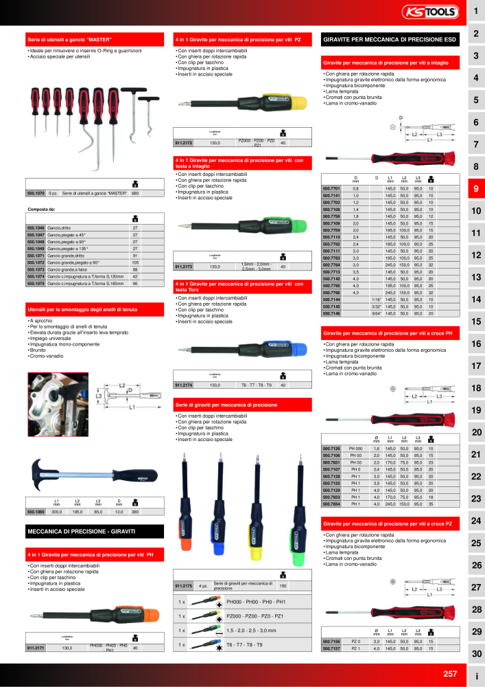 KS Tools Utensili per l'industria e l'artigianato n.: 20981 - Pagina 257