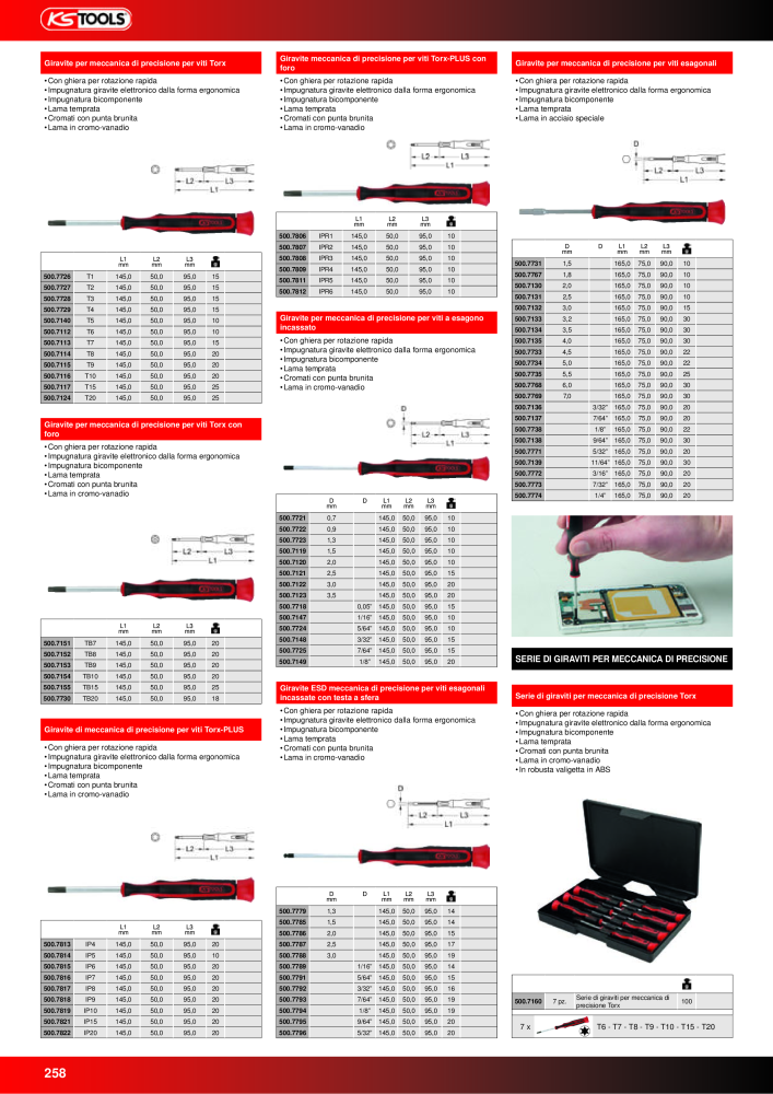 KS Tools Utensili per l'industria e l'artigianato n.: 20981 - Pagina 258