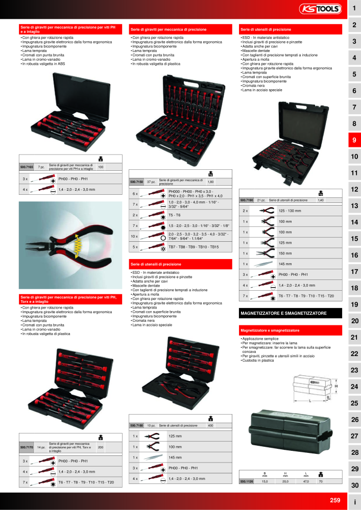 KS Tools Utensili per l'industria e l'artigianato n.: 20981 - Pagina 259