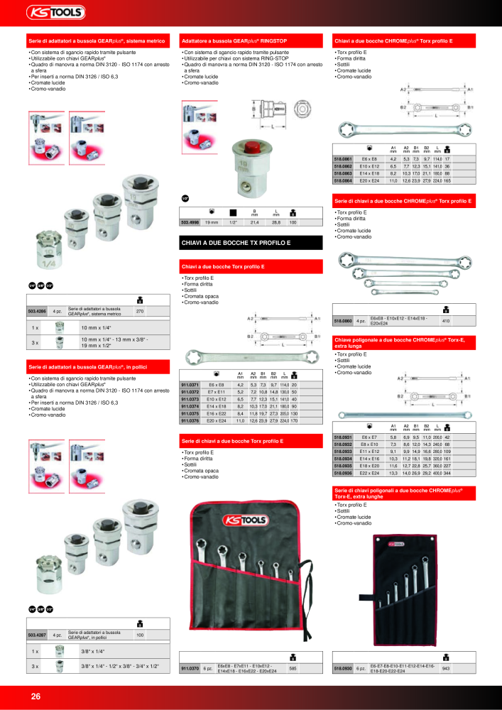 KS Tools Utensili per l'industria e l'artigianato n.: 20981 - Pagina 26