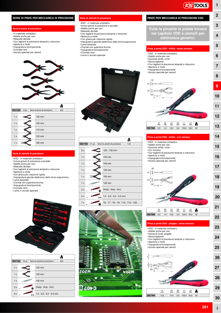 KS Tools Utensili per l'industria e l'artigianato n.: 20981 - Pagina 261