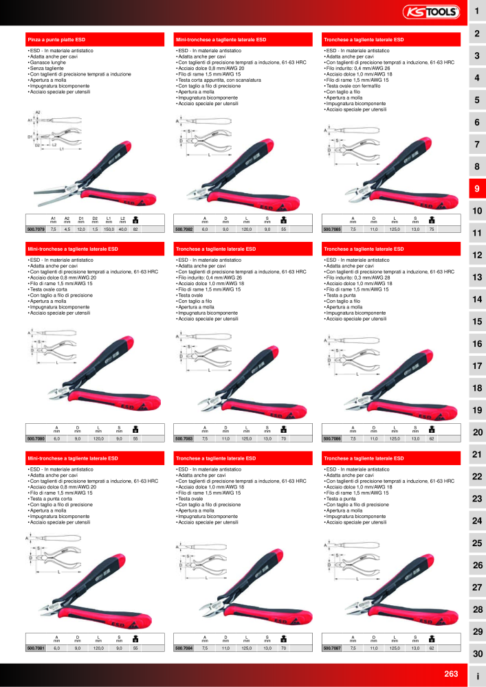 KS Tools Utensili per l'industria e l'artigianato n.: 20981 - Pagina 263