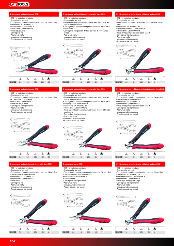 KS Tools Utensili per l'industria e l'artigianato NO.: 20981 - Page 264