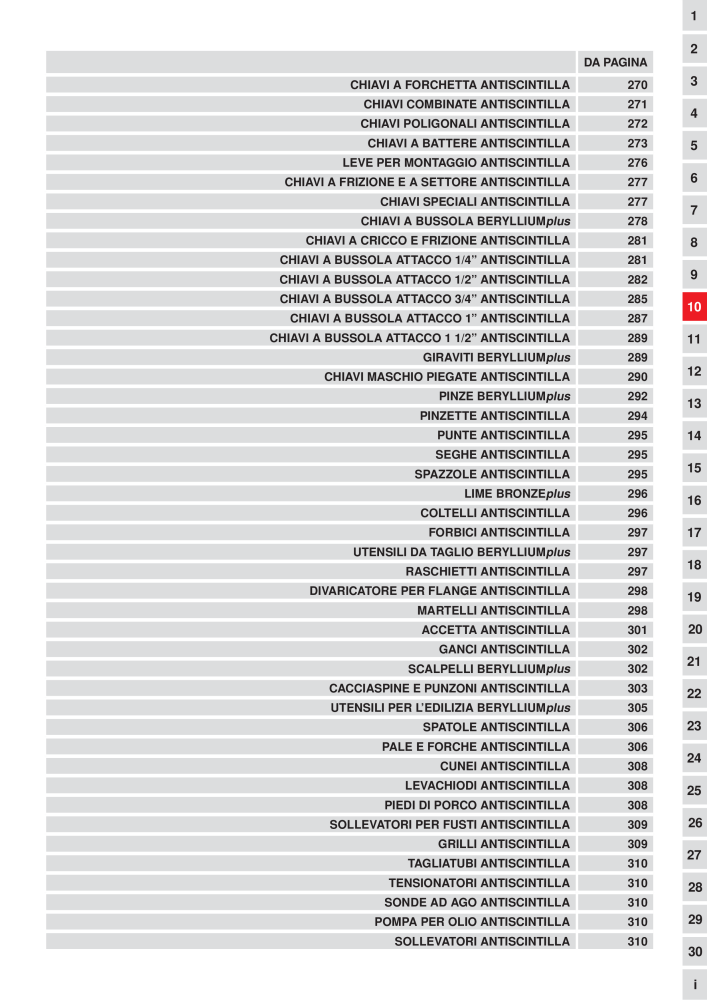 KS Tools Utensili per l'industria e l'artigianato n.: 20981 - Pagina 269