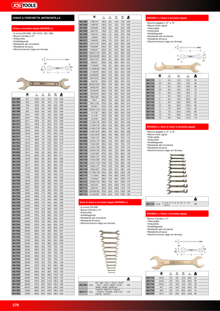 KS Tools Utensili per l'industria e l'artigianato n.: 20981 - Pagina 270