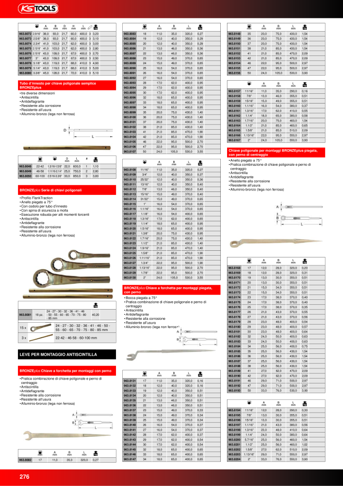 KS Tools Utensili per l'industria e l'artigianato NR.: 20981 - Seite 276