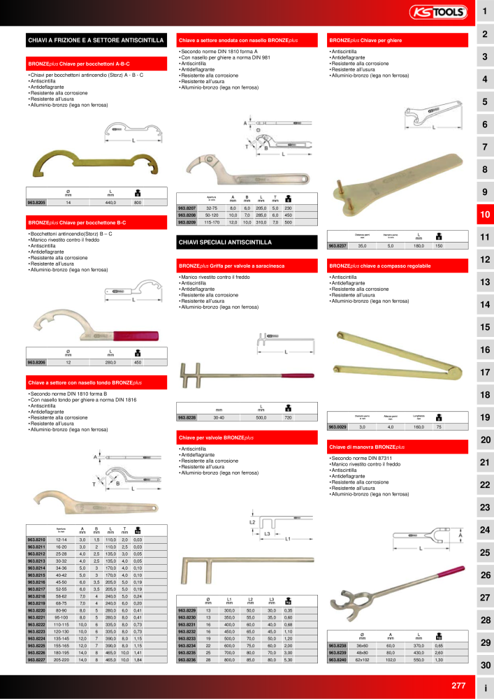 KS Tools Utensili per l'industria e l'artigianato n.: 20981 - Pagina 277