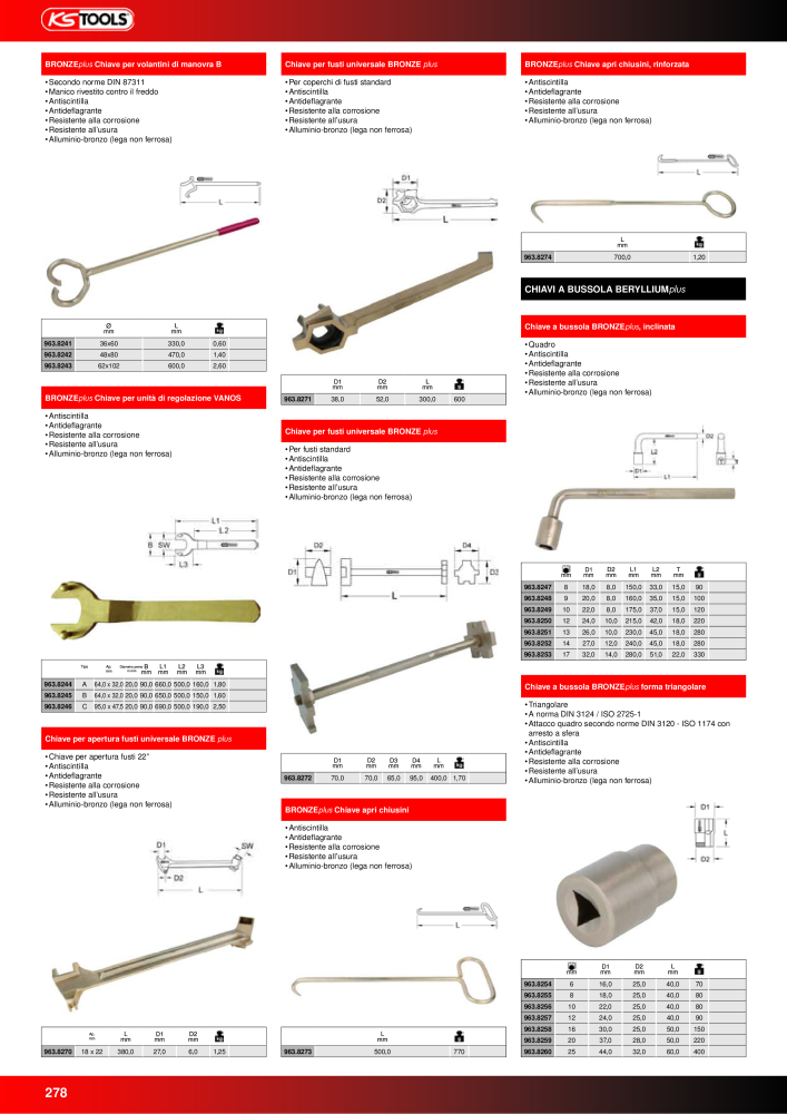 KS Tools Utensili per l'industria e l'artigianato n.: 20981 - Pagina 278