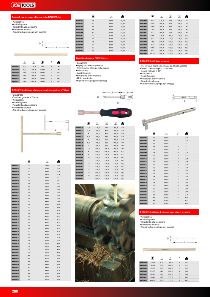 KS Tools Utensili per l'industria e l'artigianato NR.: 20981 - Seite 280