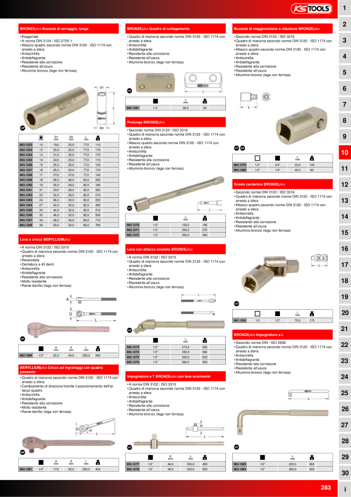 KS Tools Utensili per l'industria e l'artigianato n.: 20981 - Pagina 283