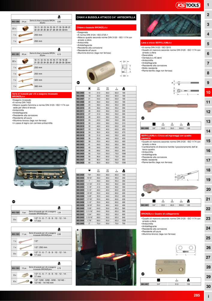 KS Tools Utensili per l'industria e l'artigianato n.: 20981 - Pagina 285