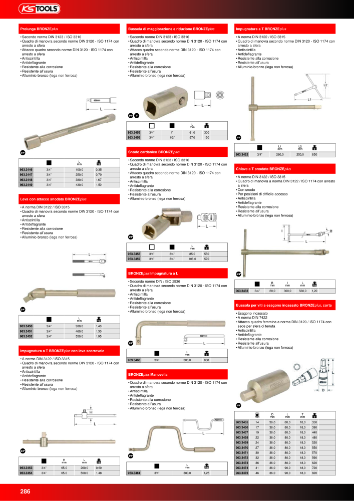 KS Tools Utensili per l'industria e l'artigianato n.: 20981 - Pagina 286