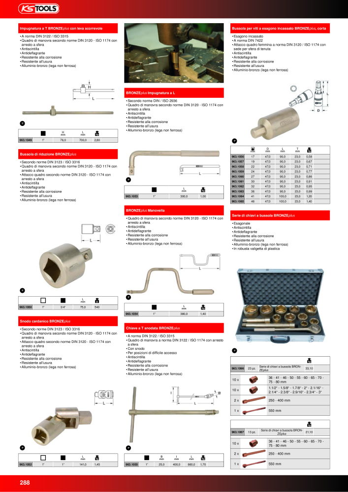 KS Tools Utensili per l'industria e l'artigianato n.: 20981 - Pagina 288