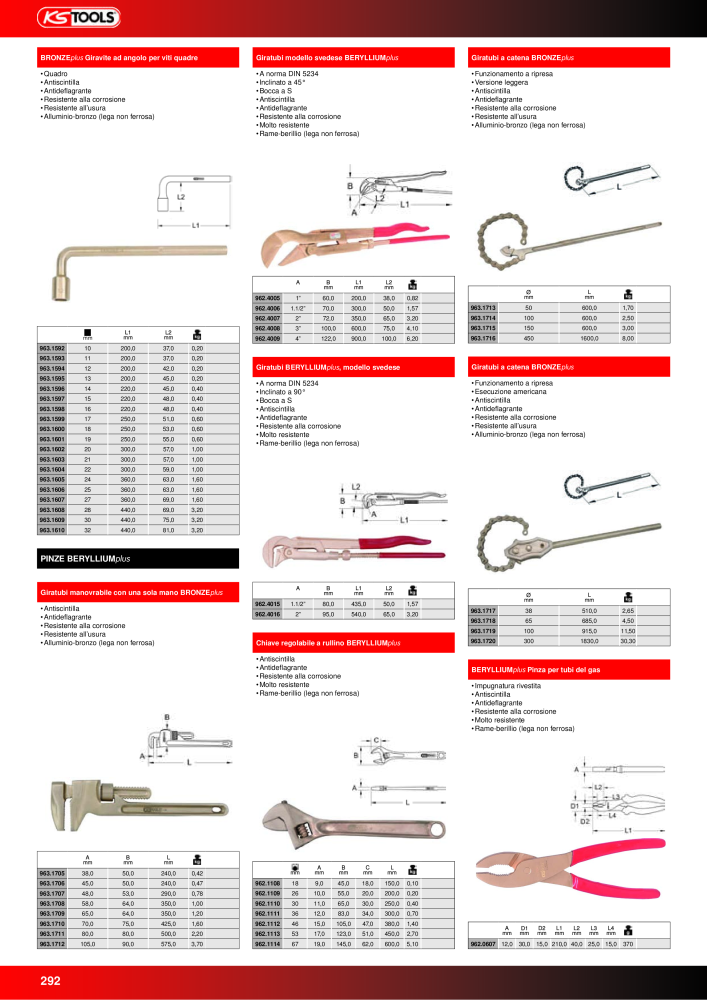 KS Tools Utensili per l'industria e l'artigianato NR.: 20981 - Seite 292