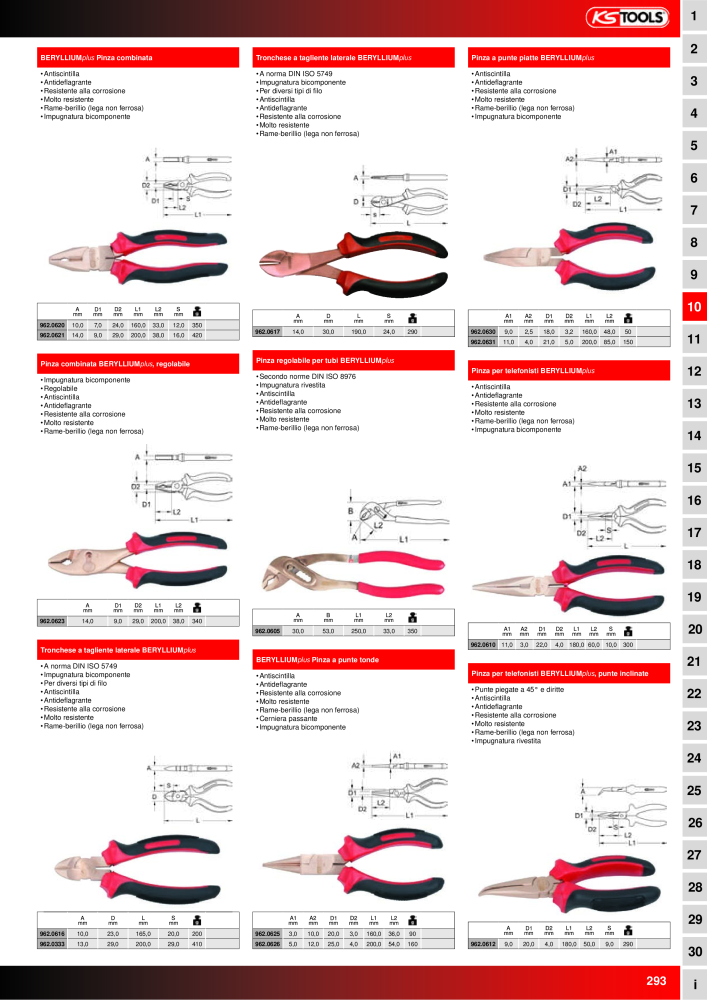 KS Tools Utensili per l'industria e l'artigianato n.: 20981 - Pagina 293