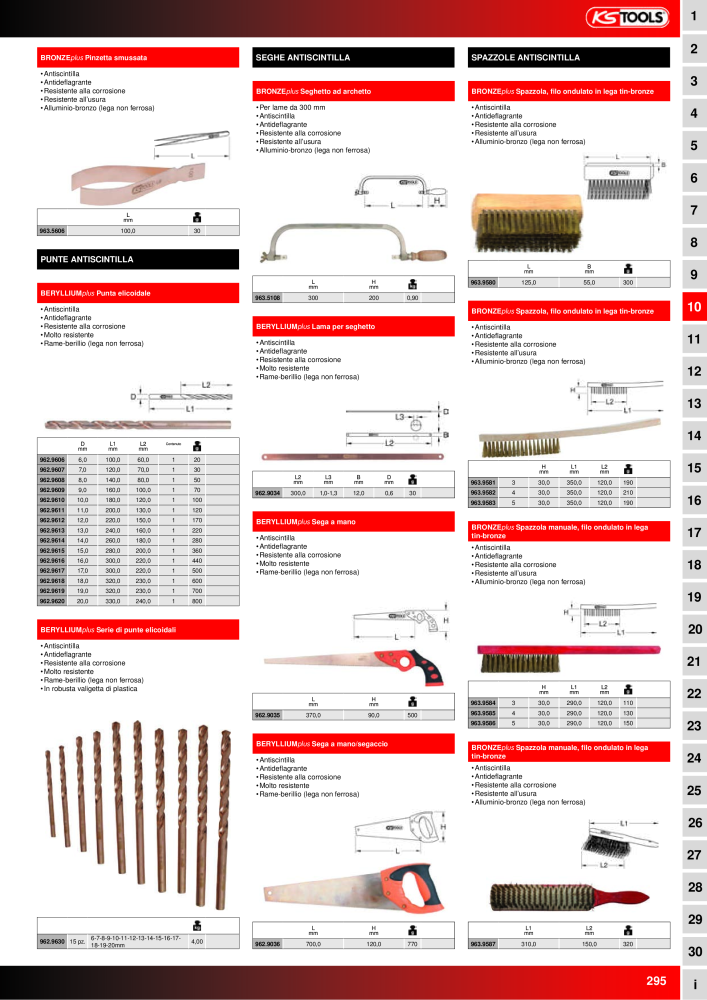 KS Tools Utensili per l'industria e l'artigianato n.: 20981 - Pagina 295