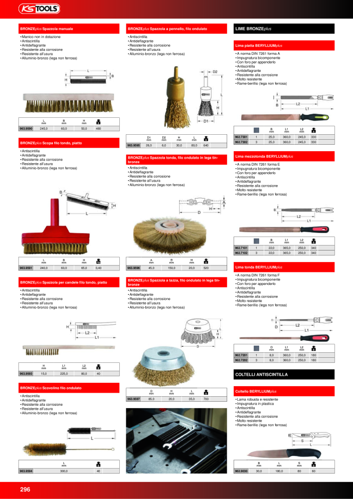 KS Tools Utensili per l'industria e l'artigianato n.: 20981 - Pagina 296