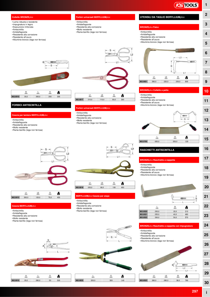 KS Tools Utensili per l'industria e l'artigianato NR.: 20981 - Seite 297