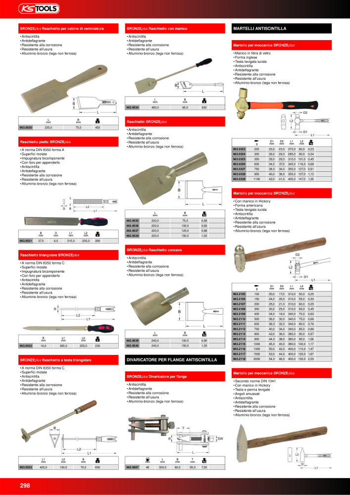 KS Tools Utensili per l'industria e l'artigianato NO.: 20981 - Page 298