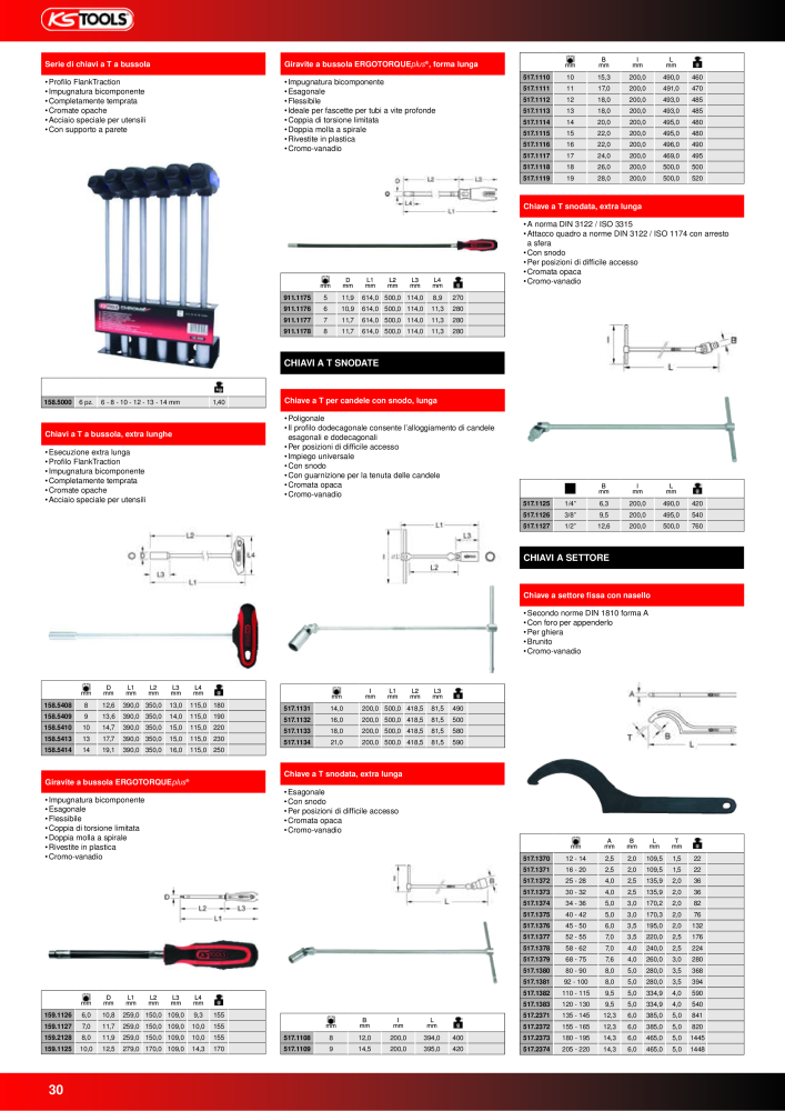 KS Tools Utensili per l'industria e l'artigianato n.: 20981 - Pagina 30