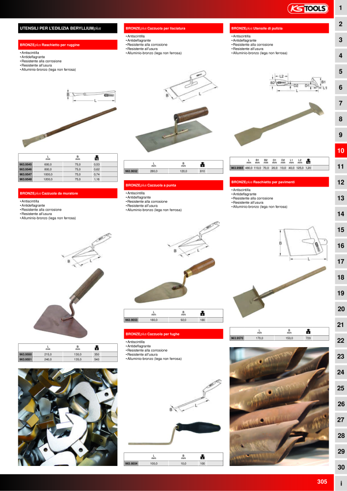 KS Tools Utensili per l'industria e l'artigianato n.: 20981 - Pagina 305