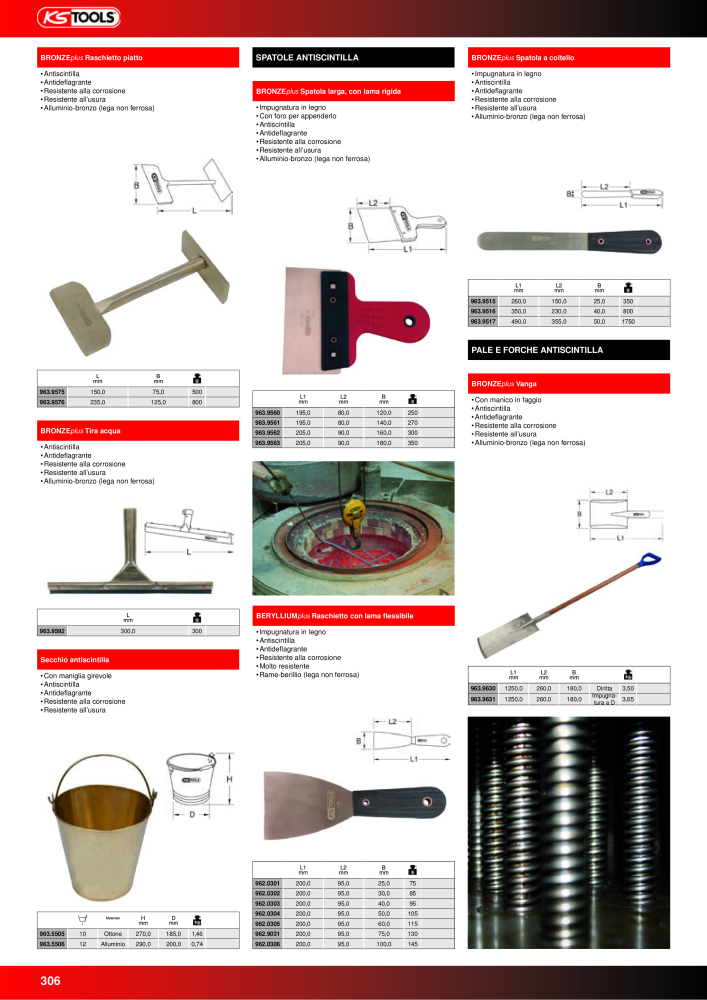 KS Tools Utensili per l'industria e l'artigianato n.: 20981 - Pagina 306