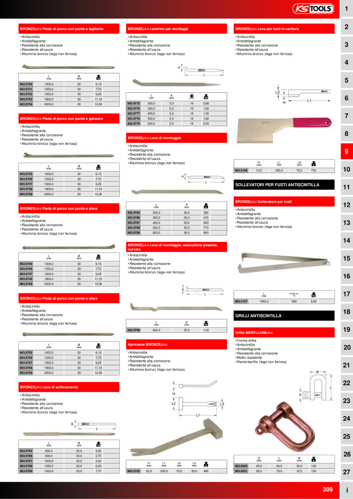 KS Tools Utensili per l'industria e l'artigianato n.: 20981 - Pagina 309