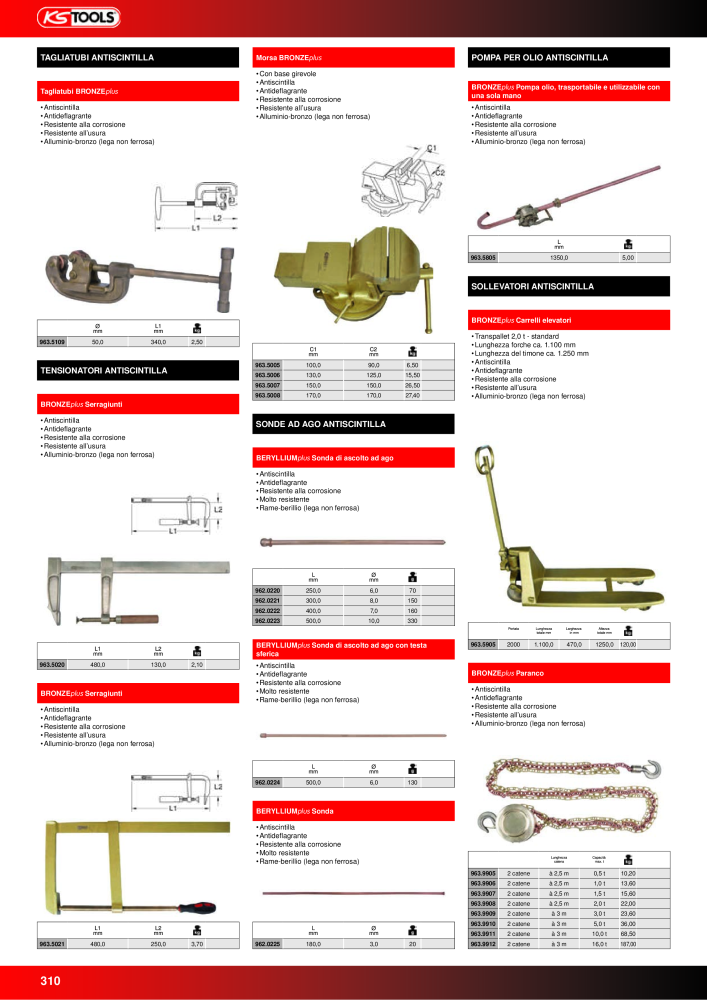 KS Tools Utensili per l'industria e l'artigianato n.: 20981 - Pagina 310