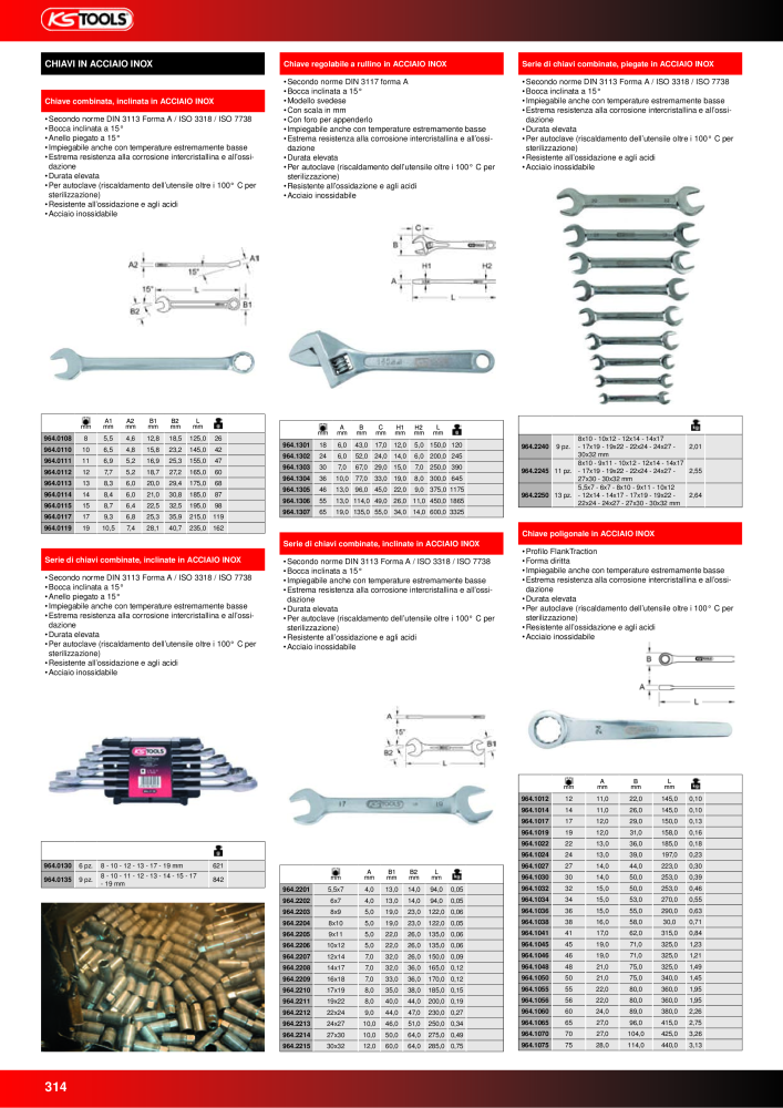 KS Tools Utensili per l'industria e l'artigianato n.: 20981 - Pagina 314