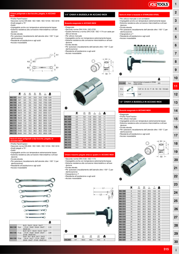 KS Tools Utensili per l'industria e l'artigianato n.: 20981 - Pagina 315