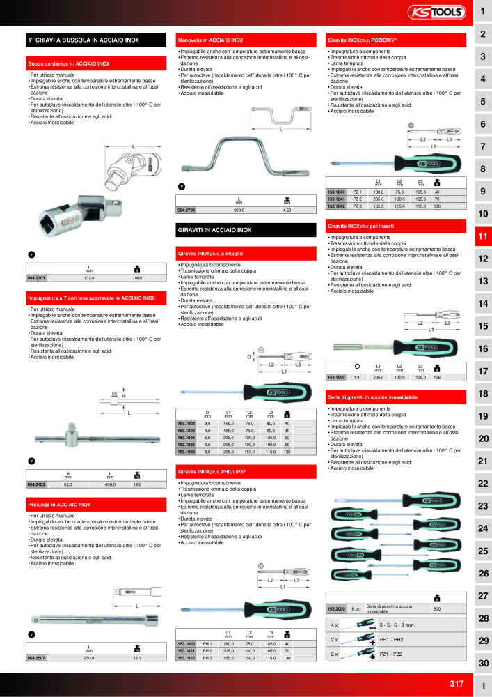 KS Tools Utensili per l'industria e l'artigianato n.: 20981 - Pagina 317