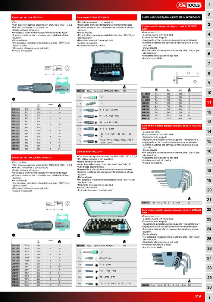 KS Tools Utensili per l'industria e l'artigianato NO.: 20981 - Page 319